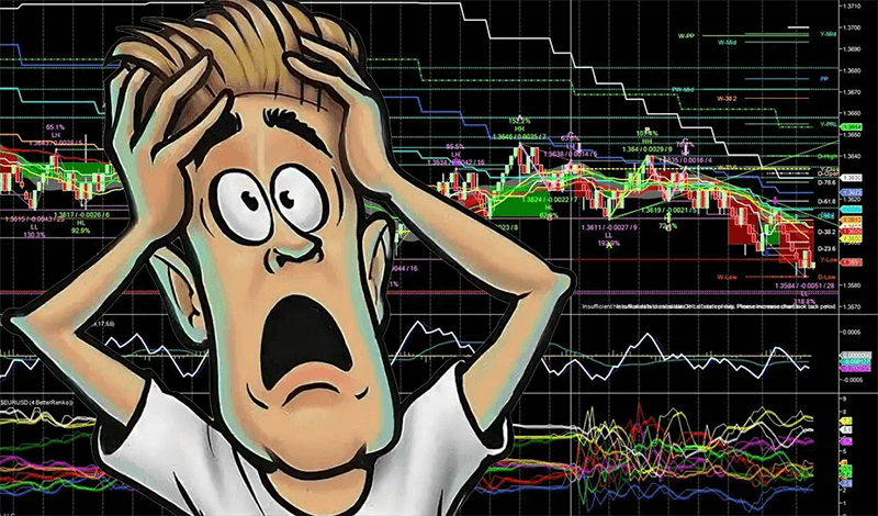 Technical indicators for trading in financial markets_hi