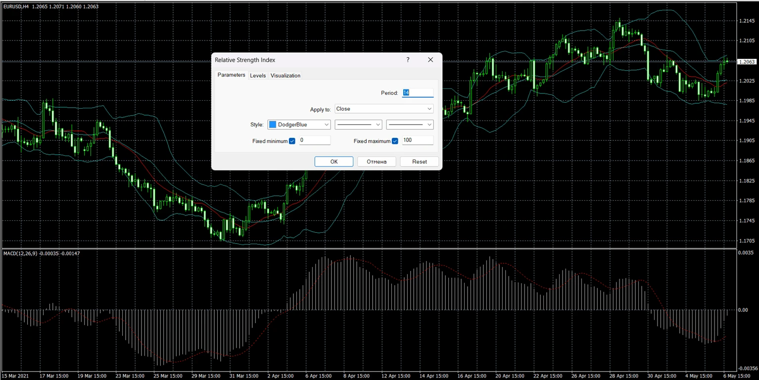 How do you customize indicator settings in MT4